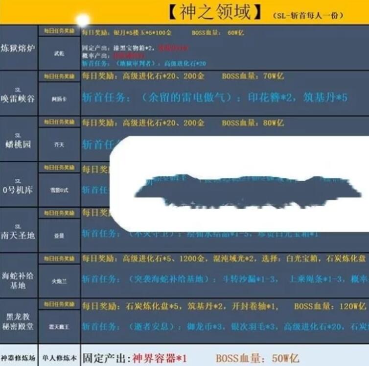 图片[2]-某宝158R  2024剑灵3D单机版[主线/支线齐全+GM修仙魔改/无限点券] [1+52G][百度盘]-单机游戏库